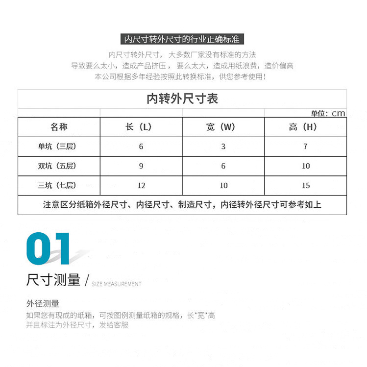 包裝設(shè)計(jì)要求